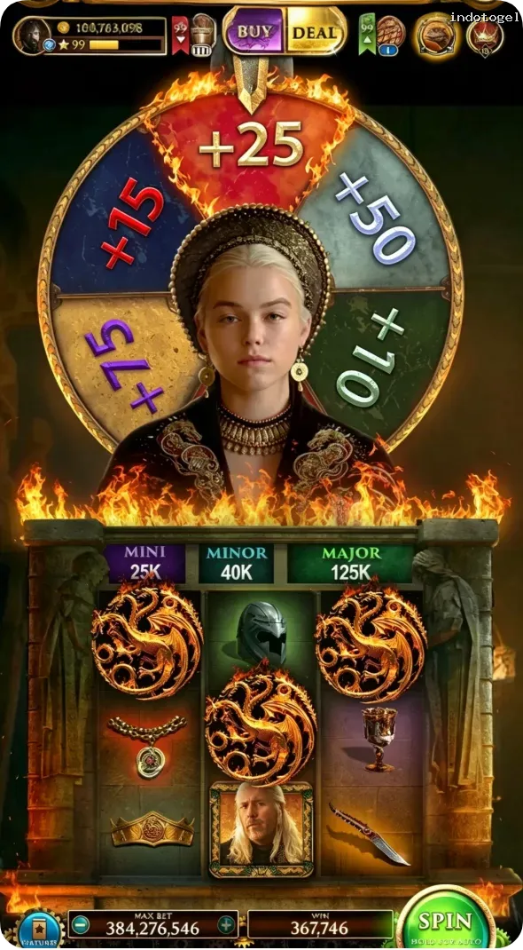 indotogel Masuk
