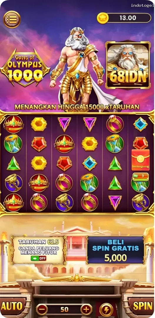 indotogel Tangkapan Layar - APK Resmi